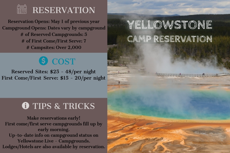 Yellowstone Reservation